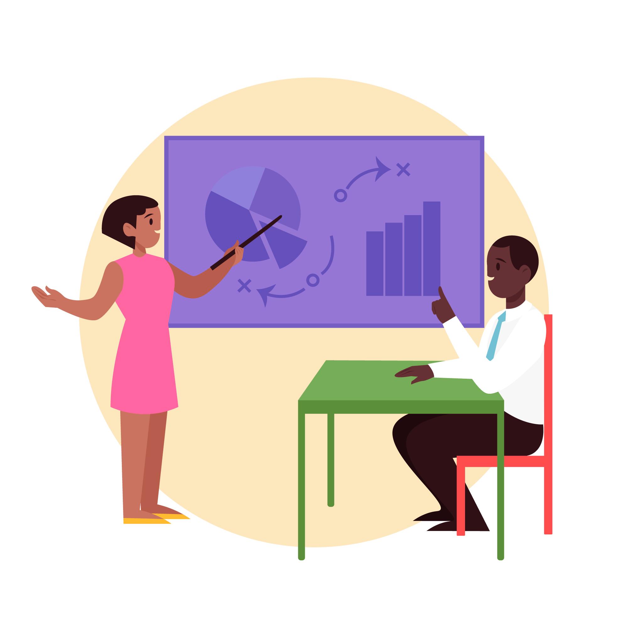 Mentorship